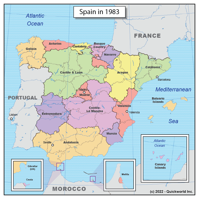 Spain in 1983