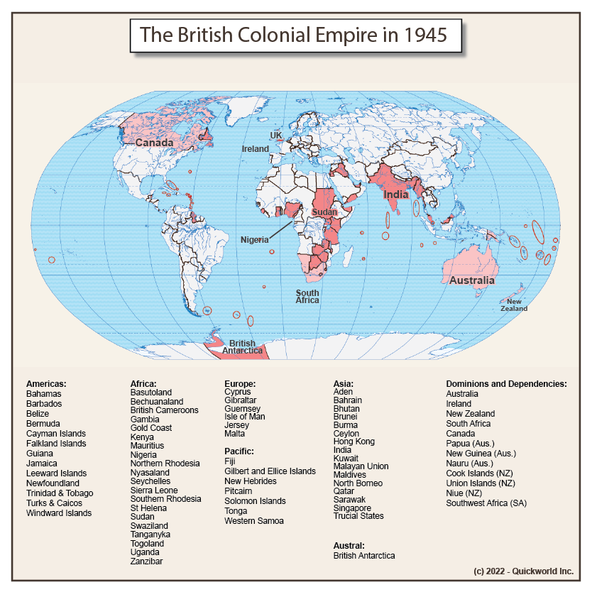Former Colonies Of Great Britain