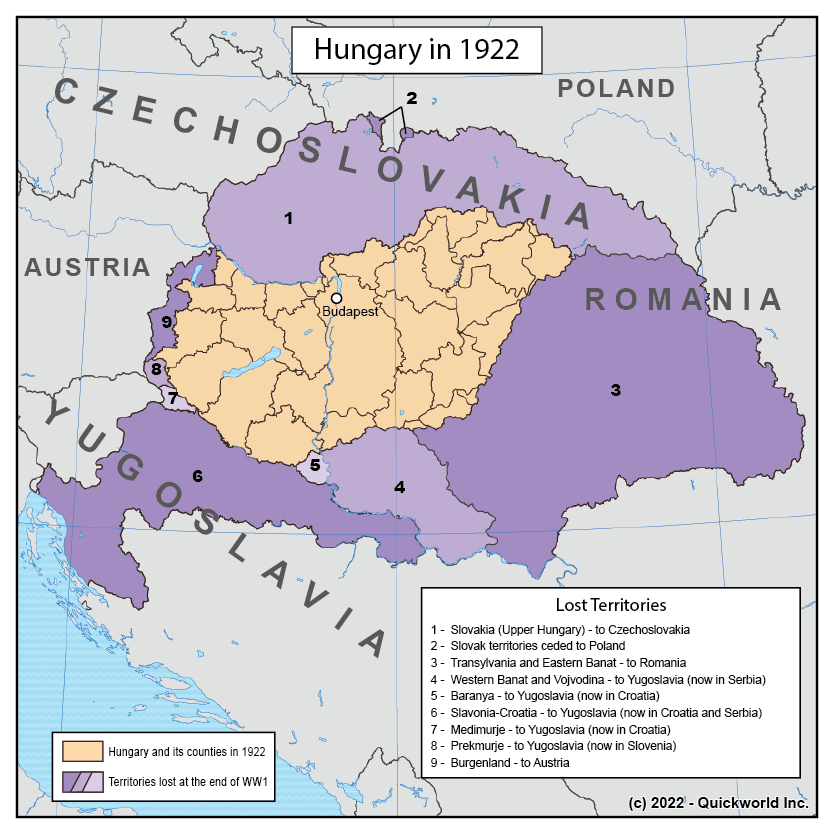 Hungary's WW1 Territorial Losses