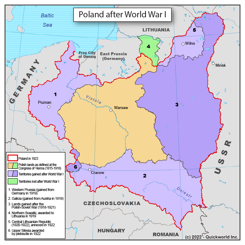 The Formation of Modern Poland