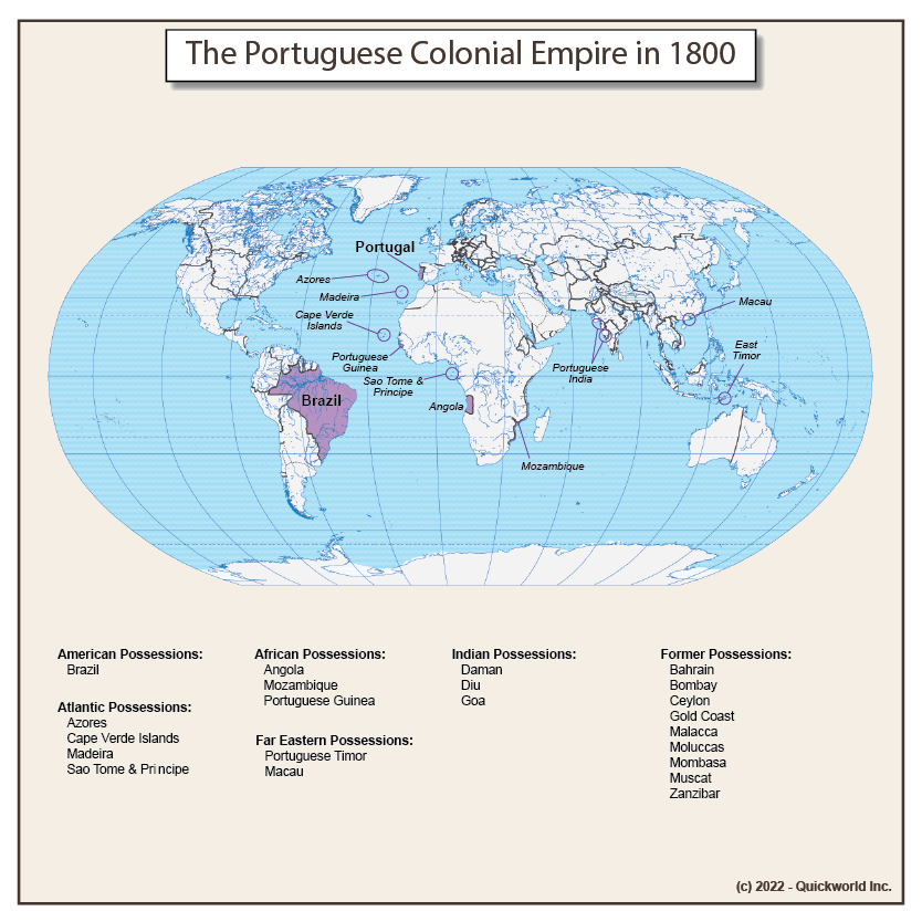 The Portuguese Colonial Empire in 1800