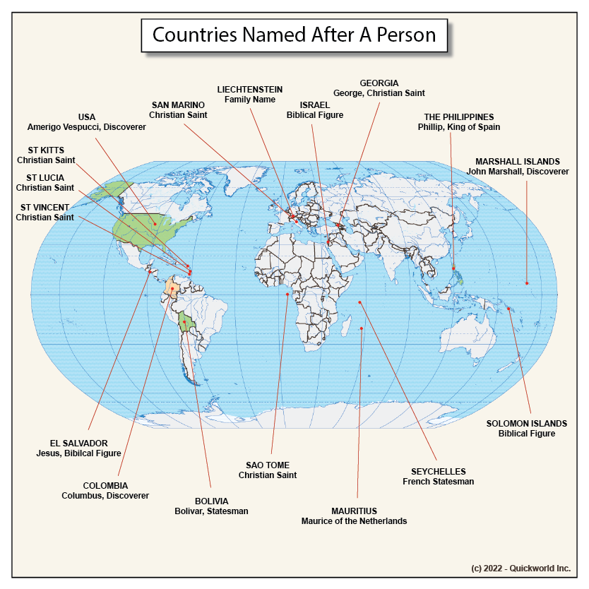 Countries named after a person