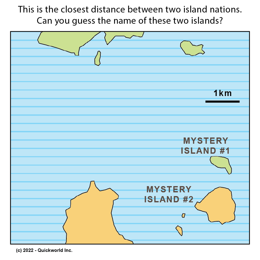 The Closest Island Countries in the World