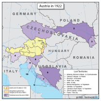 Austria's WW1 Territorial Losses