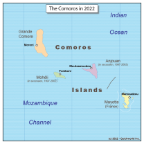 The Comoros Secessions