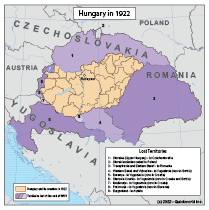 Hungary's WW1 Territorial Losses