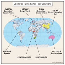Countries named after their location