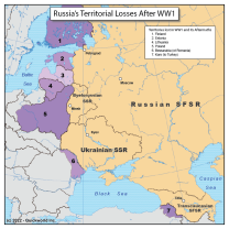 Russia's WW1 Territorial Losses