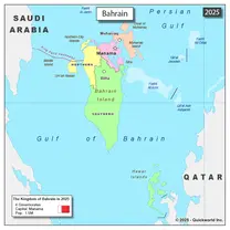 Bahrain Status Bahrain